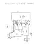 WATCHDOG CIRCUIT, POWER IC AND WATCHDOG MONITOR SYSTEM diagram and image