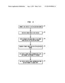 Method and Apparatus for Debugging System-on-Chip Devices diagram and image