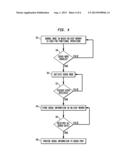 Method and Apparatus for Debugging System-on-Chip Devices diagram and image