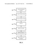 METHOD OF EMBEDDING CONFIGURATION DATA IN A NON-CONFIGURATION DOCUMENT diagram and image