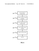 METHOD OF EMBEDDING CONFIGURATION DATA IN A NON-CONFIGURATION DOCUMENT diagram and image