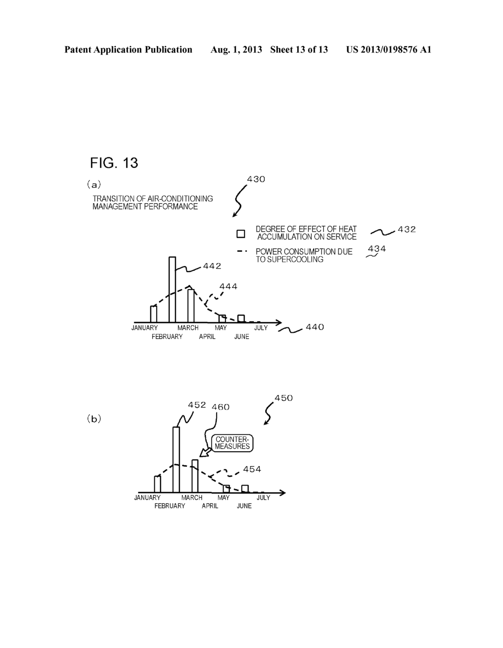 DISPLAY PROCESSING SYSTEM, DISPLAY PROCESSING METHOD, AND PROGRAM - diagram, schematic, and image 14