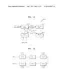 MEMORY, MEMORY SYSTEM, AND ERROR CHECKING AND CORRECTING METHOD FOR MEMORY diagram and image