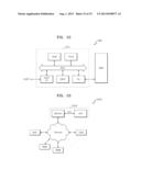 MEMORY, MEMORY SYSTEM, AND ERROR CHECKING AND CORRECTING METHOD FOR MEMORY diagram and image