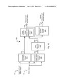 Systems and Methods for Multi-Pass Alternate Decoding diagram and image