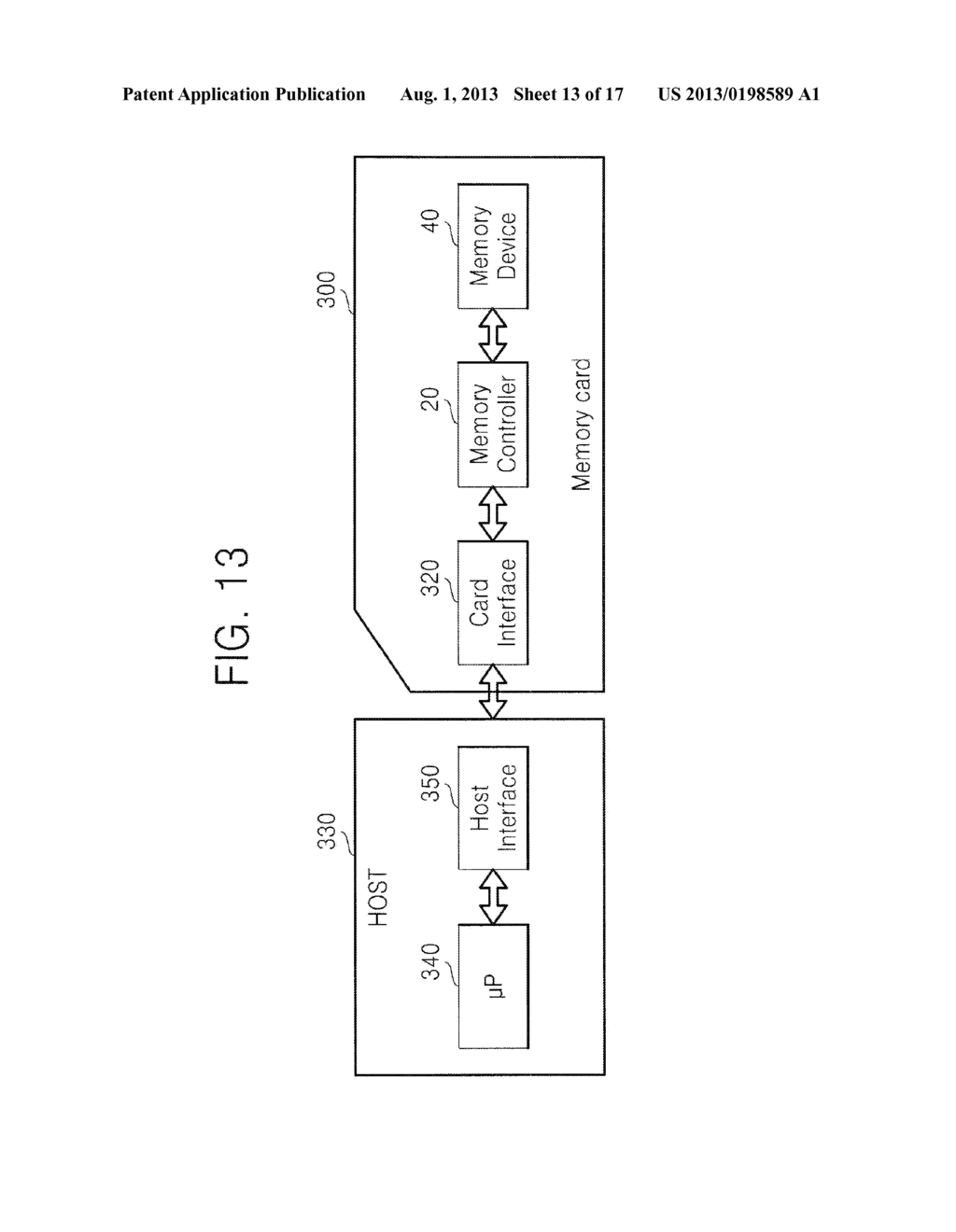 METHOD OF OPERATING MEMORY CONTROLLER AND MEMORY SYSTEM INCLUDING THE     MEMORY CONTROLLER - diagram, schematic, and image 14