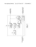 APPARATUS AND METHOD FOR TRANSMITTING/RECEIVING DATA IN COMMUNICATION     SYSTEM diagram and image