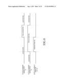 APPARATUS AND METHOD FOR TRANSMITTING/RECEIVING DATA IN COMMUNICATION     SYSTEM diagram and image