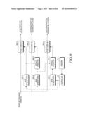 APPARATUS AND METHOD FOR TRANSMITTING/RECEIVING DATA IN COMMUNICATION     SYSTEM diagram and image