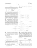 Methods for Viterbi Decoder Implementation diagram and image