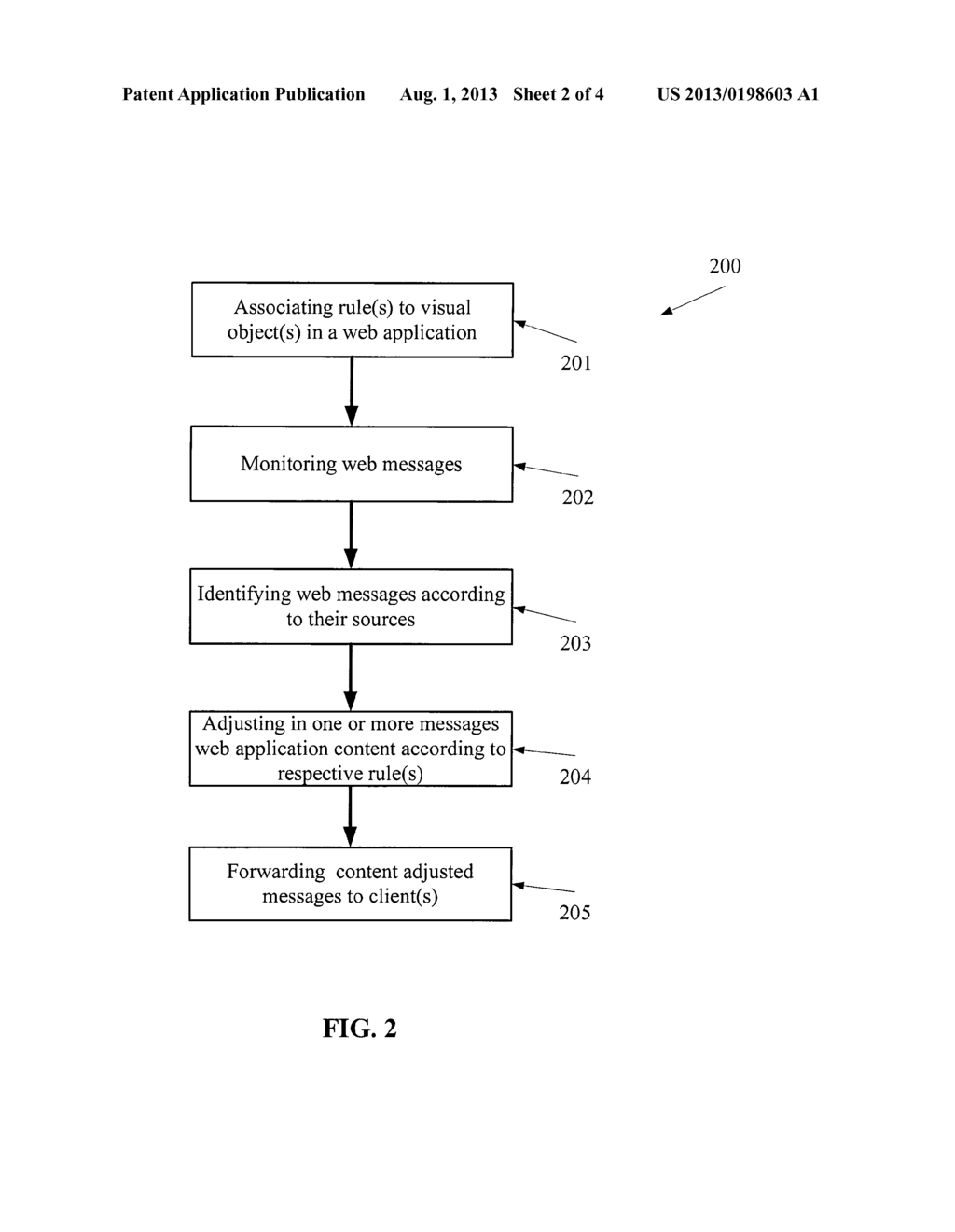 WEB APPLICATION CONTENT MAPPING - diagram, schematic, and image 03