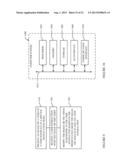 Video Object Behavior in a User Interface diagram and image