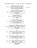 COMPUTER IMPLEMENTED METHODS AND APPARATUS FOR PROVIDING A REMINDER     REGARDING A FEED ITEM OF A FEED OF AN ONLINE SOCIAL NETWORK diagram and image