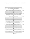 COMPUTER IMPLEMENTED METHODS AND APPARATUS FOR PROVIDING A REMINDER     REGARDING A FEED ITEM OF A FEED OF AN ONLINE SOCIAL NETWORK diagram and image