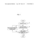 METHOD FOR CHANGING STRING ARRANGEMENT, RECORDING MEDIUM FOR STRING     ARRANGEMENT CHANGING PROGRAM, AND INFORMATION PROCESSOR diagram and image