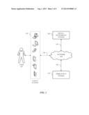 Timeline Based Content Organization diagram and image