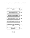 SEMICONDUCTOR DEVICE FEATURE DENSITY GRADIENT VERIFICATION diagram and image