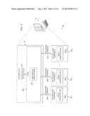 SYSTEM AND METHOD FOR STAGE RENDERING IN A SOFTWARE AUTHORING TOOL diagram and image