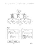 Unified Software Build System diagram and image