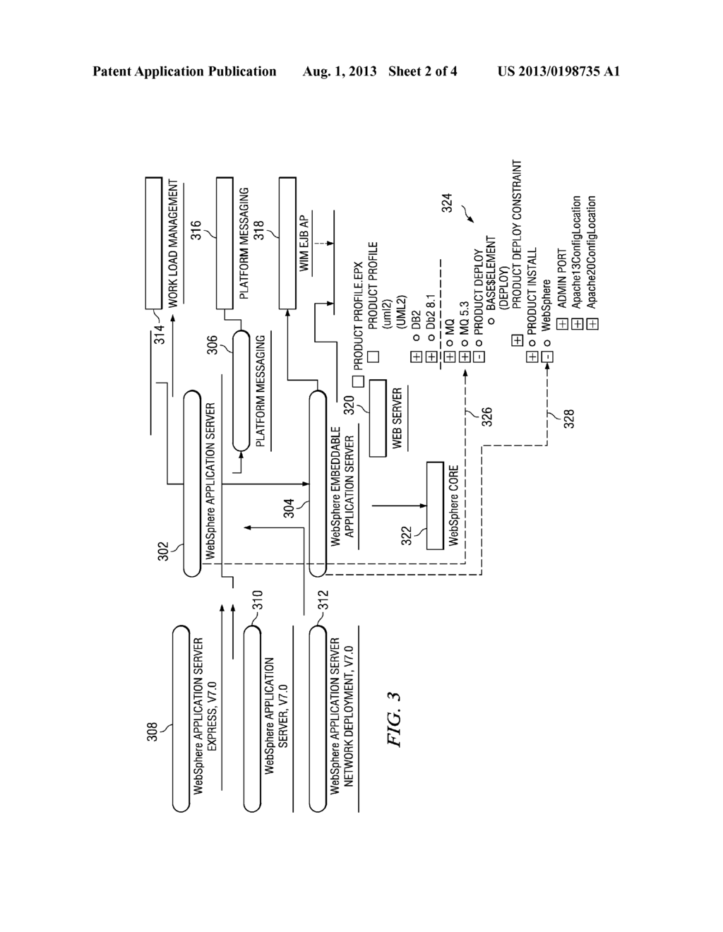 METHOD FOR GENERATING AND USING CONSTRAINTS ASSOCIATED WITH SOFTWARE     RELATED PRODUCTS - diagram, schematic, and image 03