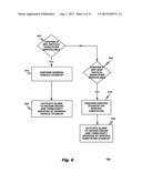 ON BOARD VEHICLE INSTALLATION SUPERVISOR diagram and image