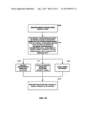 ON BOARD VEHICLE INSTALLATION SUPERVISOR diagram and image