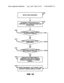 ON BOARD VEHICLE INSTALLATION SUPERVISOR diagram and image