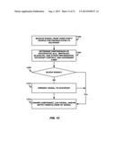 ON BOARD VEHICLE INSTALLATION SUPERVISOR diagram and image