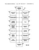 ON BOARD VEHICLE INSTALLATION SUPERVISOR diagram and image