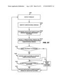 ON BOARD VEHICLE INSTALLATION SUPERVISOR diagram and image