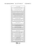 DATA CENTER WITH CONTINUOUS WORLD SWITCH SECURITY diagram and image