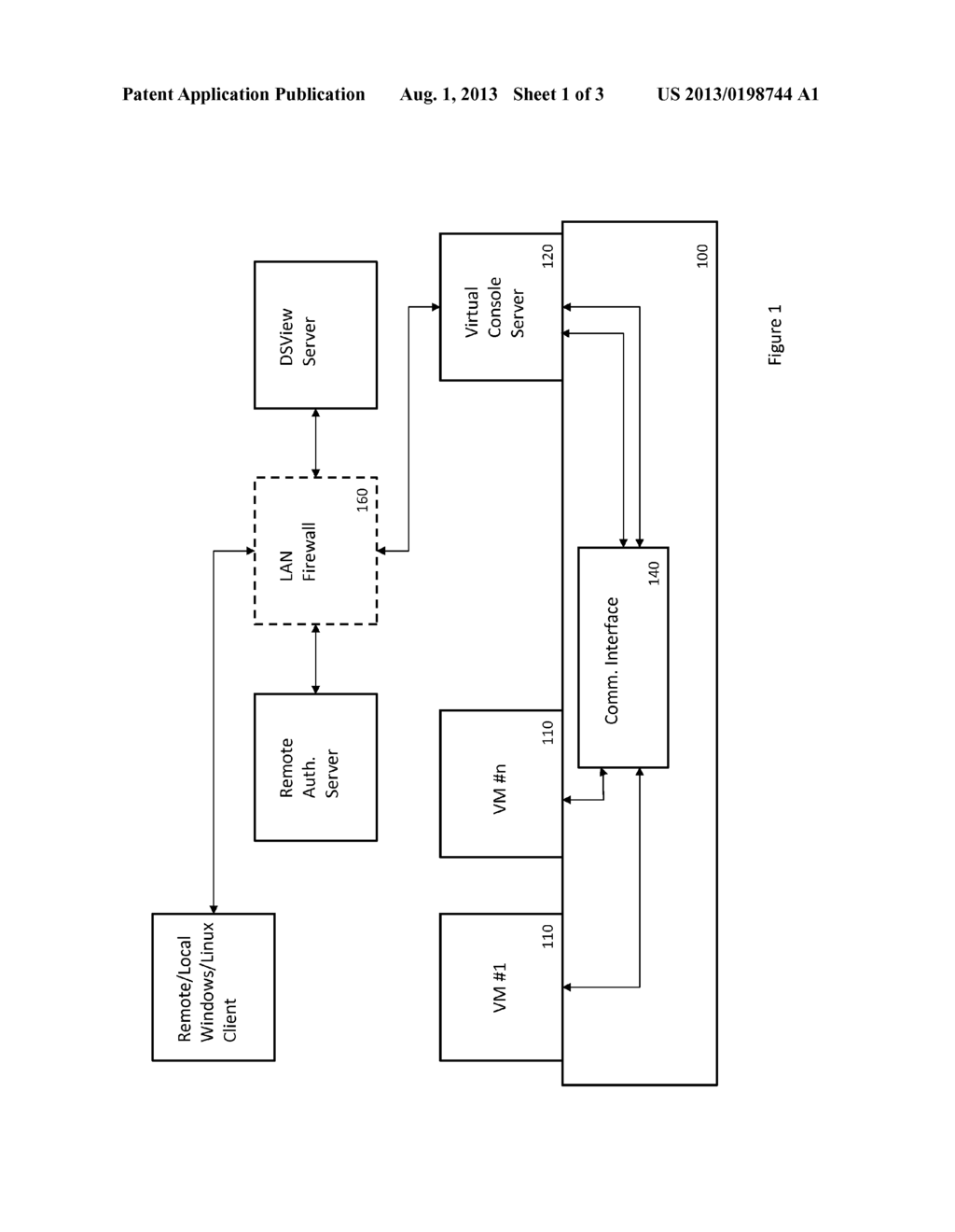 System and Method for Providing Migrateable Virtual Serial Port Services - diagram, schematic, and image 02