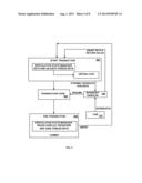 SPECULATIVE THREAD EXECUTION WITH HARDWARE TRANSACTIONAL MEMORY diagram and image