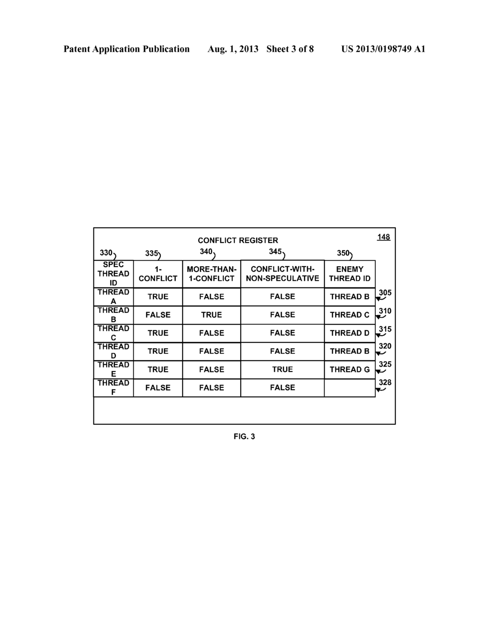 SPECULATIVE THREAD EXECUTION WITH HARDWARE TRANSACTIONAL MEMORY - diagram, schematic, and image 04