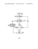 SPECULATIVE THREAD EXECUTION WITH HARDWARE TRANSACTIONAL MEMORY diagram and image