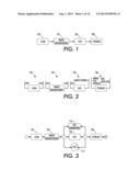 WIZARD-BASED SYSTEM FOR BUSINESS PROCESS SPECIFICATION diagram and image