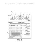 WIZARD-BASED SYSTEM FOR BUSINESS PROCESS SPECIFICATION diagram and image