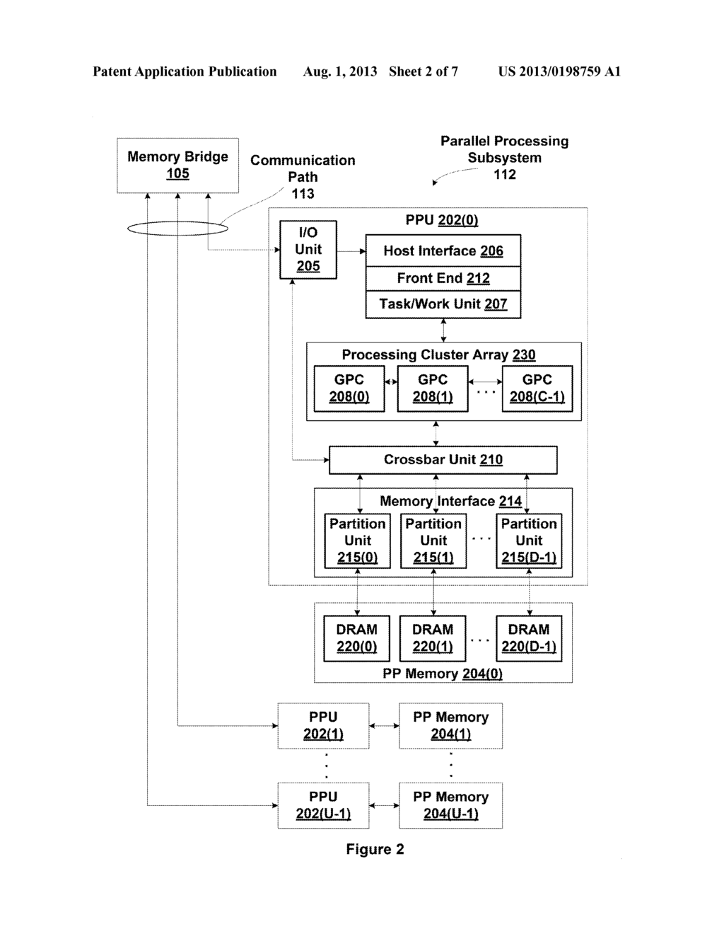 CONTROLLING WORK DISTRIBUTION FOR PROCESSING TASKS - diagram, schematic, and image 03