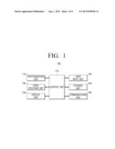 METHOD FOR PROVIDING USER INTERFACE AND VIDEO RECEIVING APPARATUS THEREOF diagram and image