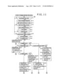 RECEIVING DEVICE, RECEIVING METHOD, PROGRAM, AND INFORMATION PROCESSING     SYSTEM diagram and image