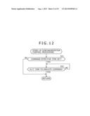 RECEIVING DEVICE, RECEIVING METHOD, PROGRAM, AND INFORMATION PROCESSING     SYSTEM diagram and image