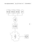 CONSUMER ACCESS SYSTEMS AND  FOR PROVIDING SAME diagram and image