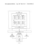 CONSUMER ACCESS SYSTEMS AND  FOR PROVIDING SAME diagram and image