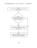 CONSUMER ACCESS SYSTEMS AND  FOR PROVIDING SAME diagram and image