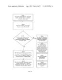 CONSUMER ACCESS SYSTEMS AND  FOR PROVIDING SAME diagram and image