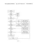 CONSUMER ACCESS SYSTEMS AND  FOR PROVIDING SAME diagram and image