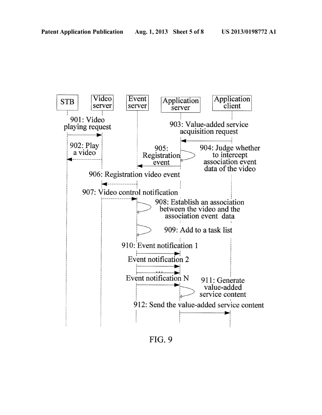 METHOD, SERVER, AND SYSTEM FOR IMPLEMENTING VIDEO-BASED VALUE-ADDED     SERVICE - diagram, schematic, and image 06