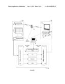 SYSTEM AND METHOD FOR SAVING AND RECALLING STATE DATA FOR MEDIA AND HOME     APPLIANCES diagram and image