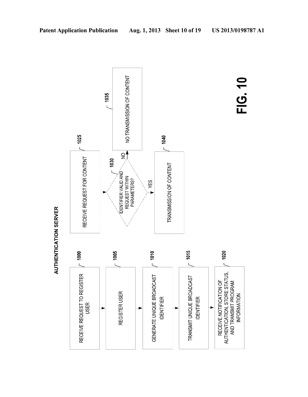 BROADCAST AREA IDENTIFICATION AND CONTENT DISTRIBUTION - diagram, schematic, and image 11