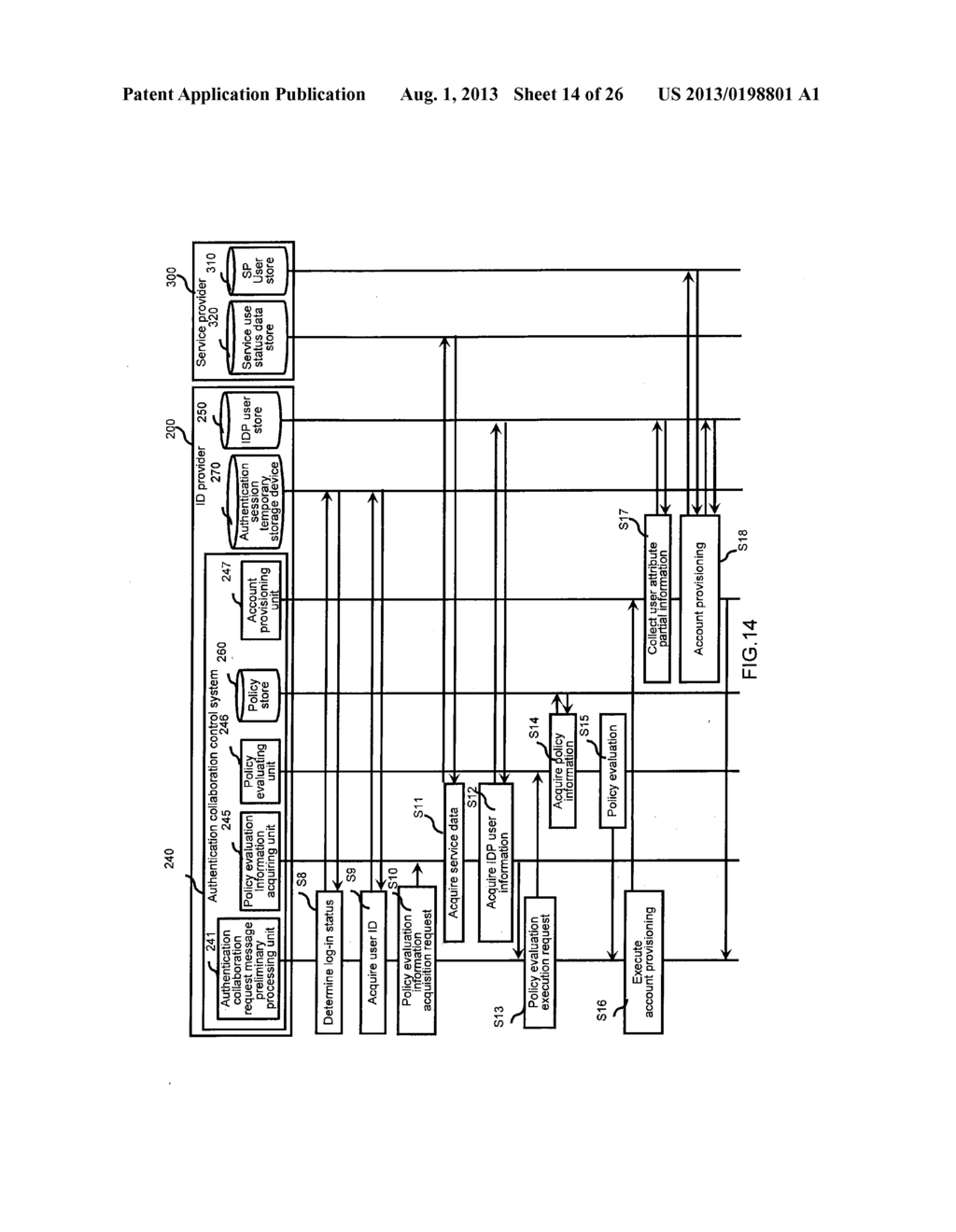 AUTHENTICATION COLLABORATION SYSTEM AND ID PROVIDER DEVICE - diagram, schematic, and image 15